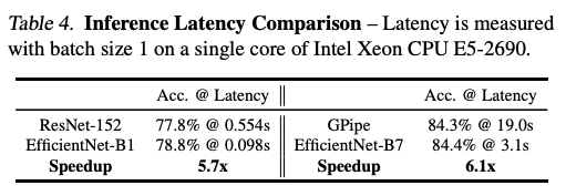 latency_test