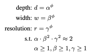 constrait